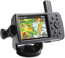 gps